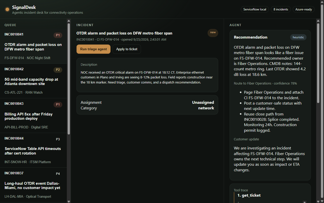 SignalDesk interface